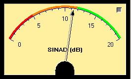 SINAD Meter